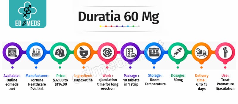 Buy Duratia 60 mg Online