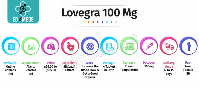 Buy Lovegra Women Viagra Online
