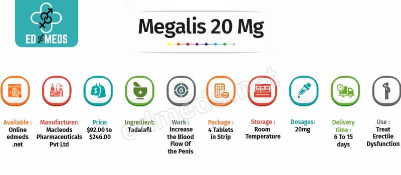 Buy Megalis 20 mg Online