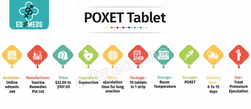 Buy Poxet Online