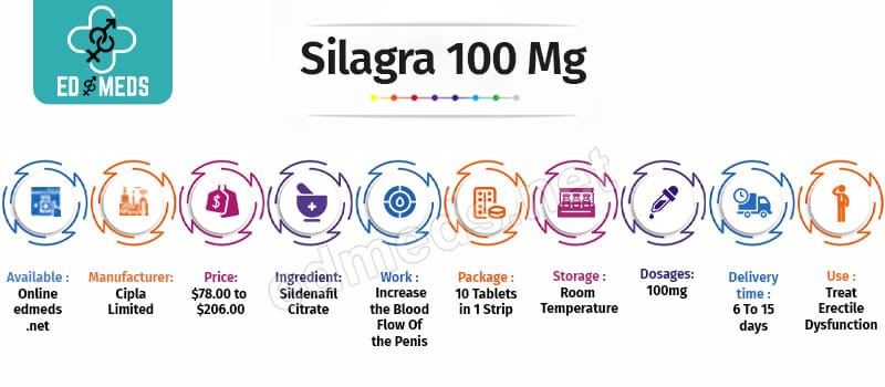 Buy Silagra Online