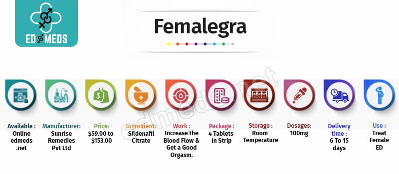 Buy Femalegra Online