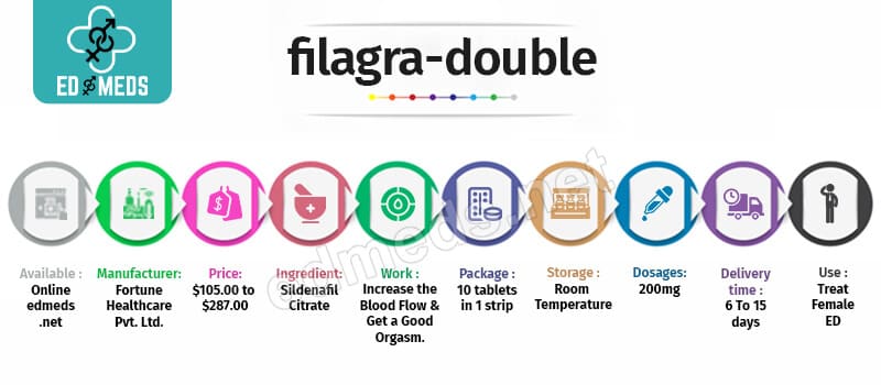 Buy Filagra Double Online
