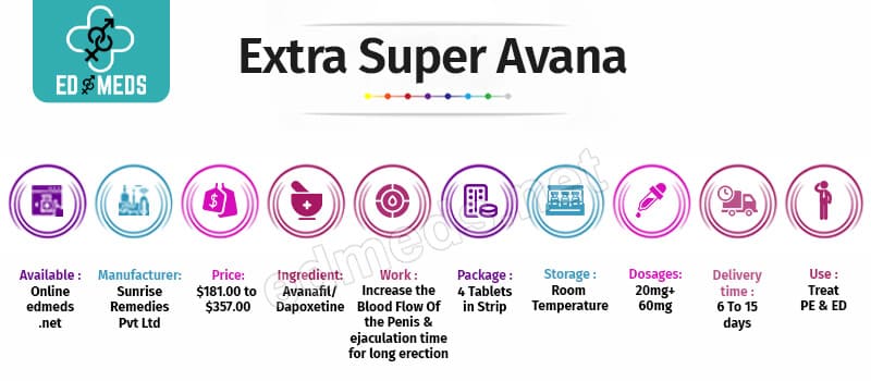 Buy Extra Super Avana Online