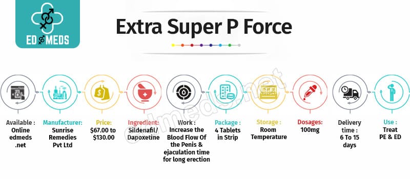 Buy Extra Super P Force Online