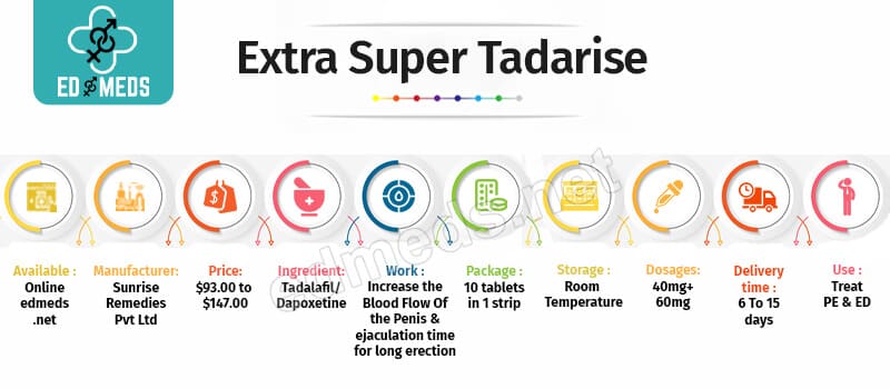 Buy Extra Super Tadarise Online