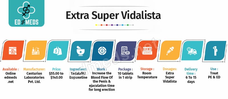 Buy Extra Super Vidalista Online