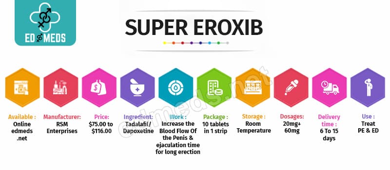 Buy SUPER EROXIB Online