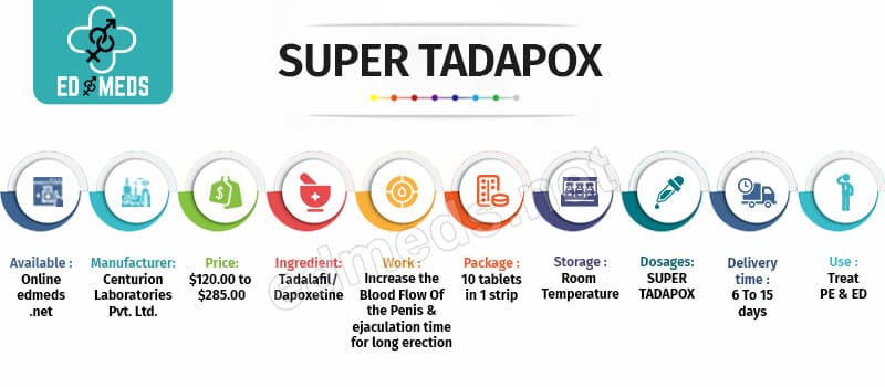 Buy SUPER TADAPOX Online