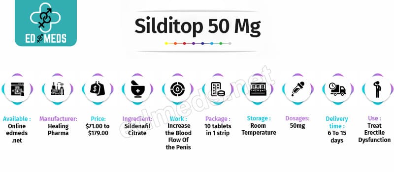 Buy Silditop 50 mg Online