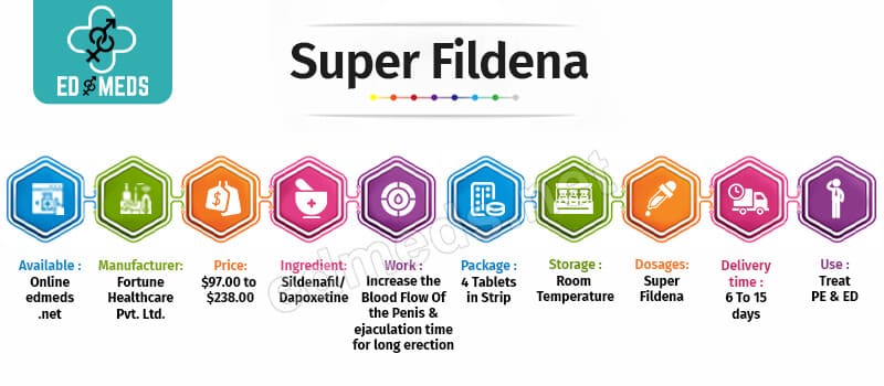 Buy Super Fildena Online