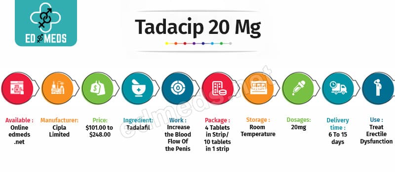 Buy Tadacip 20 Mg Online