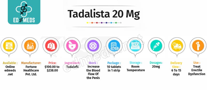 Buy Tadalista 20 mg Online