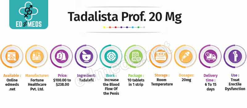 Buy Tadalista Professional Online