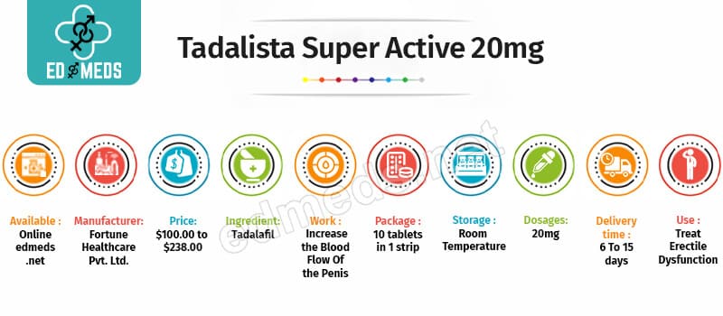 Buy Tadalista Super Active Online