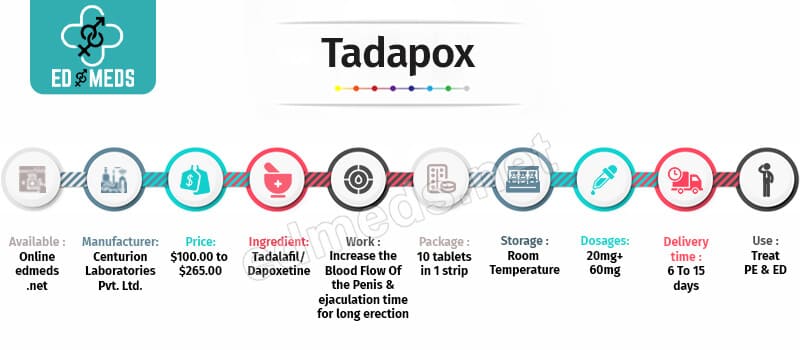 Buy Tadapox Online