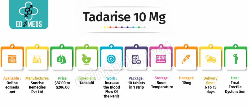 Buy Tadarise 10 Mg Online