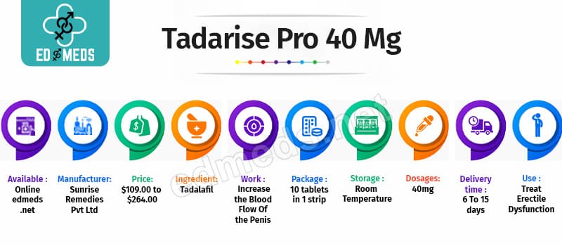 Buy Tadarise Pro 40 Mg Online