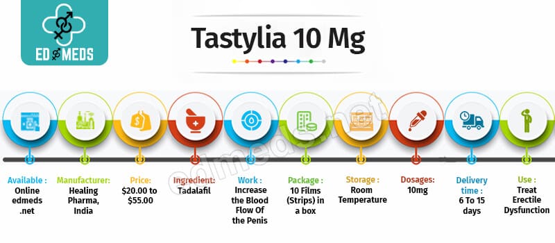 Buy Tastylia 10 Mg Online