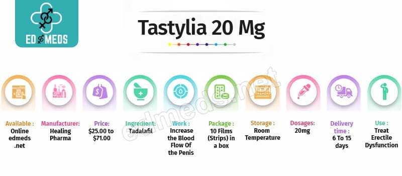 Buy Tastylia 20 mg Online