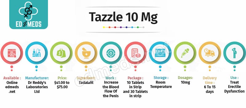 Buy Tazzle 10 mg Online
