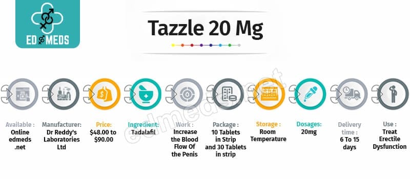 Buy Tazzle 20 mg Online