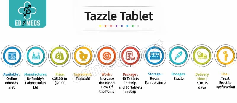 Buy Tazzle Online