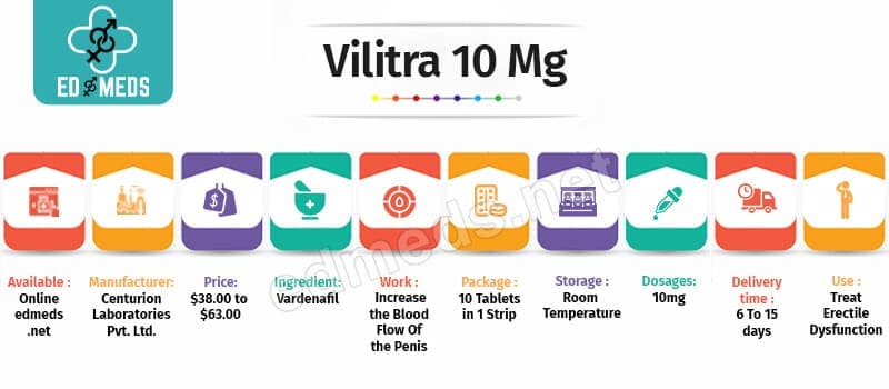 Buy Vilitra 10 Mg Online