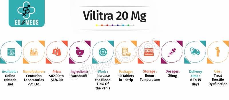 Buy Vilitra 20 Mg Online