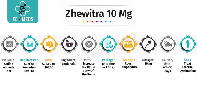 Buy Zhewitra 10 Mg Online