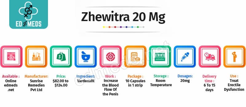 Buy Zhewitra 20 Mg Online